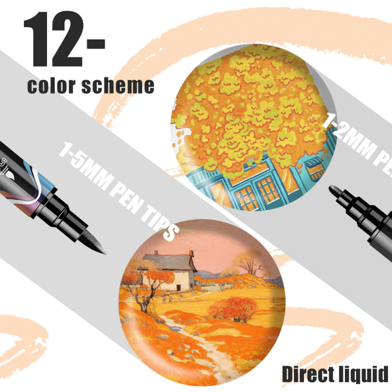 Acrylic Paint Markers,Dual tip - Copic Marker Classic ulasan dan harga